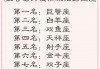 感情里越卑微越被忽视？真正被珍视的人，都守住了这条底线！